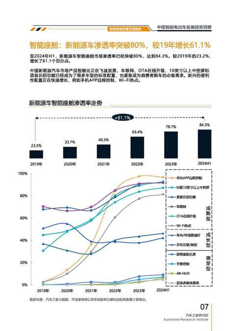 惠州203起亚对未来市场的预测，名爵汽车品牌文化的传播
